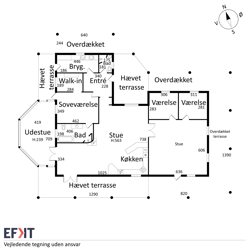 Fallesgårdevej 17, Grønhøj, 7470 Karup J