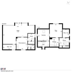 Bredgade 10, 7470 Karup J