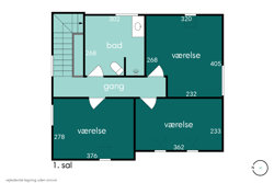 Zeisesvej 7, 6100 Haderslev