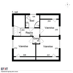 Hostrupsvej 21, 7000 Fredericia