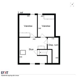 Visborgvej 20, Visborg, 9560 Hadsund