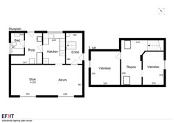 Søndergade 25, Frederiks, 7470 Karup J