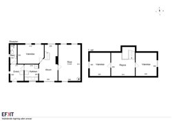 Sillerupvej 8, Kabdrup, 6100 Haderslev