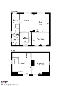 Haurum Byvej 21, 8450 Hammel