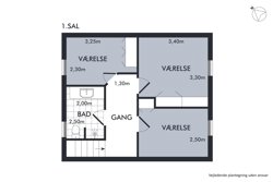 Otto Mallings Kvarter 35, 9700 Brønderslev