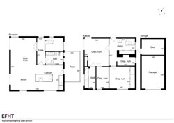 Løvetandsvej 1, 8930 Randers NØ