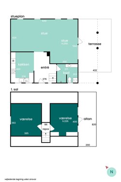 True Hovedgade 46, True, 9550 Mariager