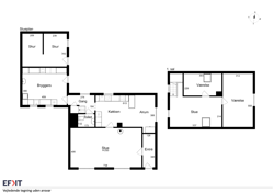 Norupvej 9, Falslev, 9550 Mariager
